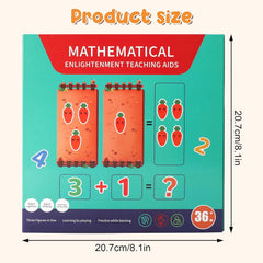 MATHAID – KNIHA PRO UČENÍ MATEMATIKY