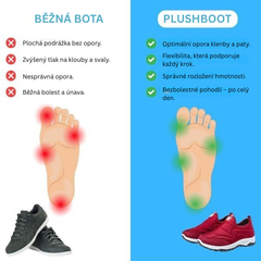 PLUSHBOOT™ - UNIVERZÁLNÍ ZIMNÍ TENISKY