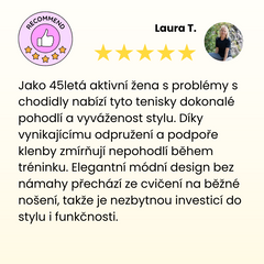 ACTIVEEX® - TENISKY