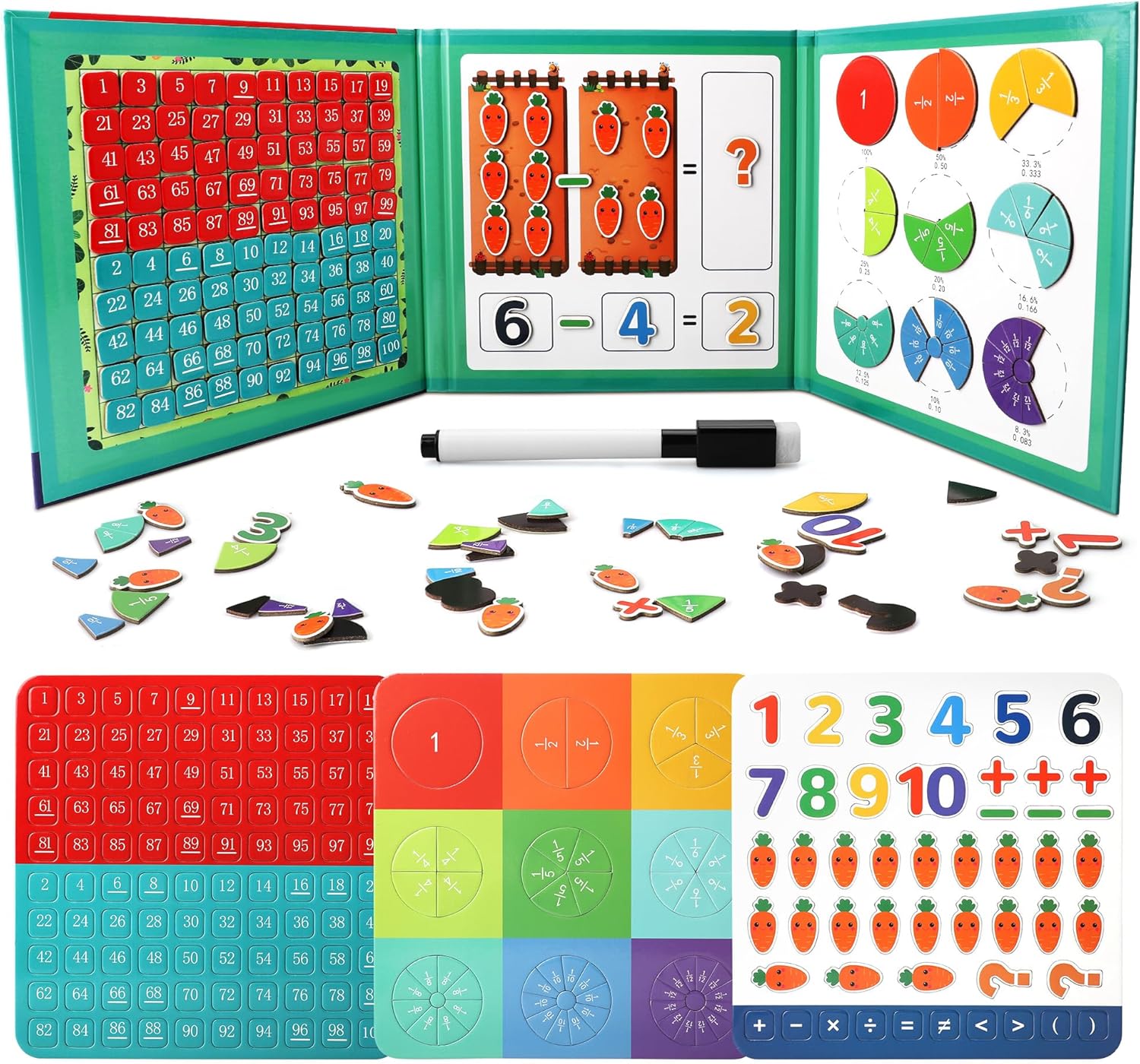 MATHAID – KNIHA PRO UČENÍ MATEMATIKY