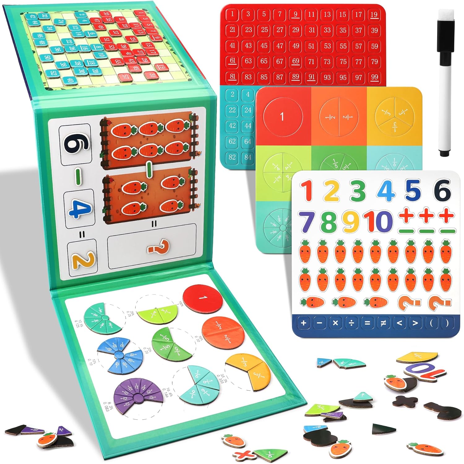 MATHAID – KNIHA PRO UČENÍ MATEMATIKY