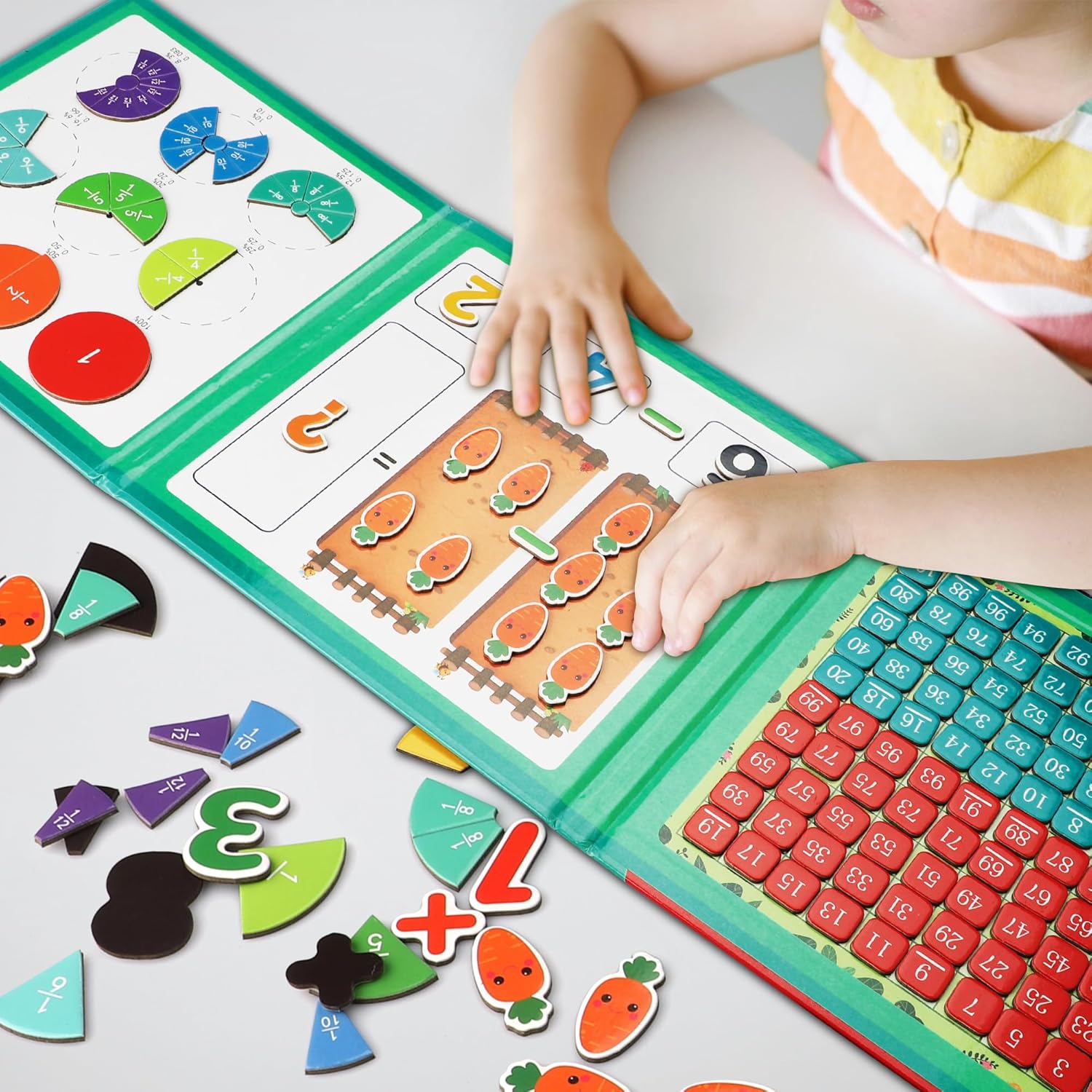 MATHAID – KNIHA PRO UČENÍ MATEMATIKY
