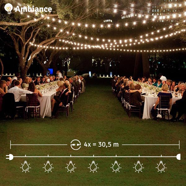 AMBIANCE™ – SVĚTELNÝ ŘETĚZ
