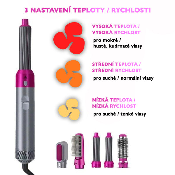 HAIRCHIC™ - VÍCEÚČELOVÝ KULMOFÉN NA VLASY 5v1