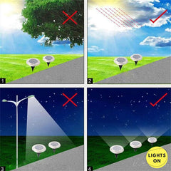 LIGHTSON®: LED SOLÁRNÍ LAMPY, 2+2 ZDARMA